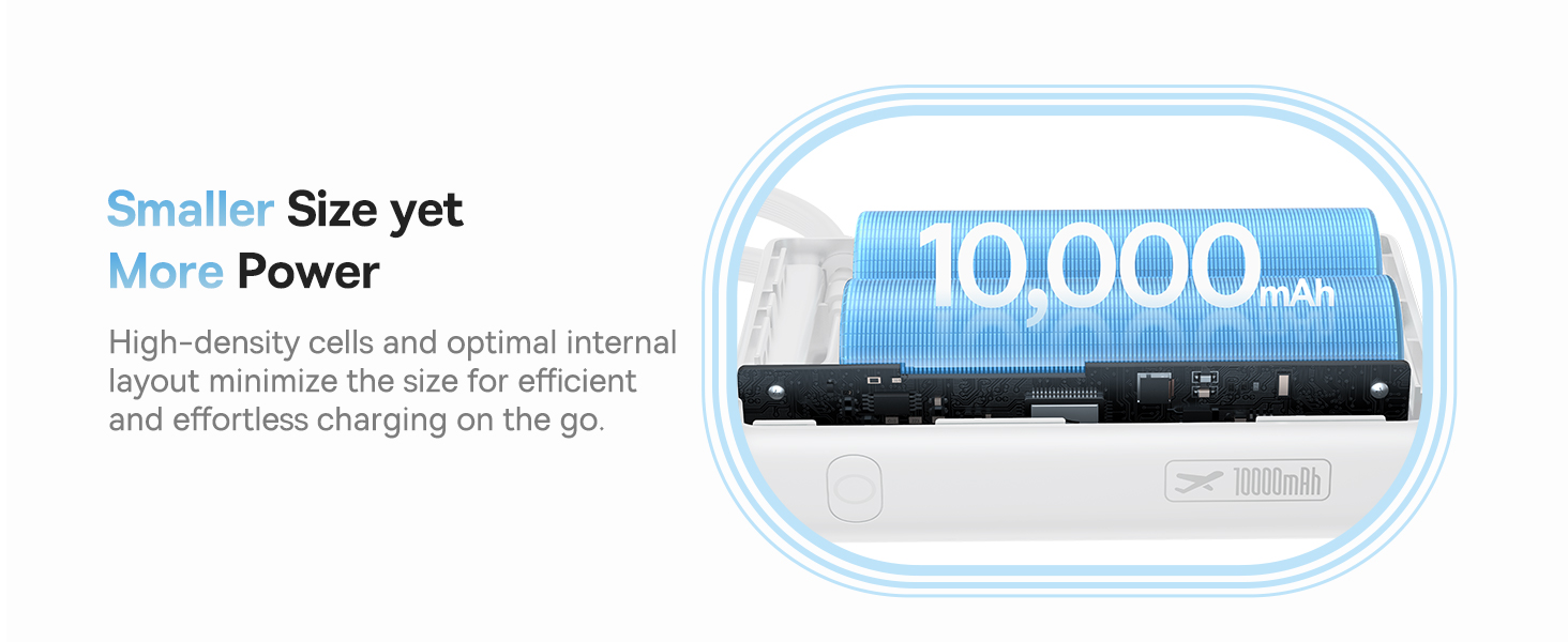 Baseus PicoGo 10000mAh Digital Display 45W Fast Charge Power Bank with Built