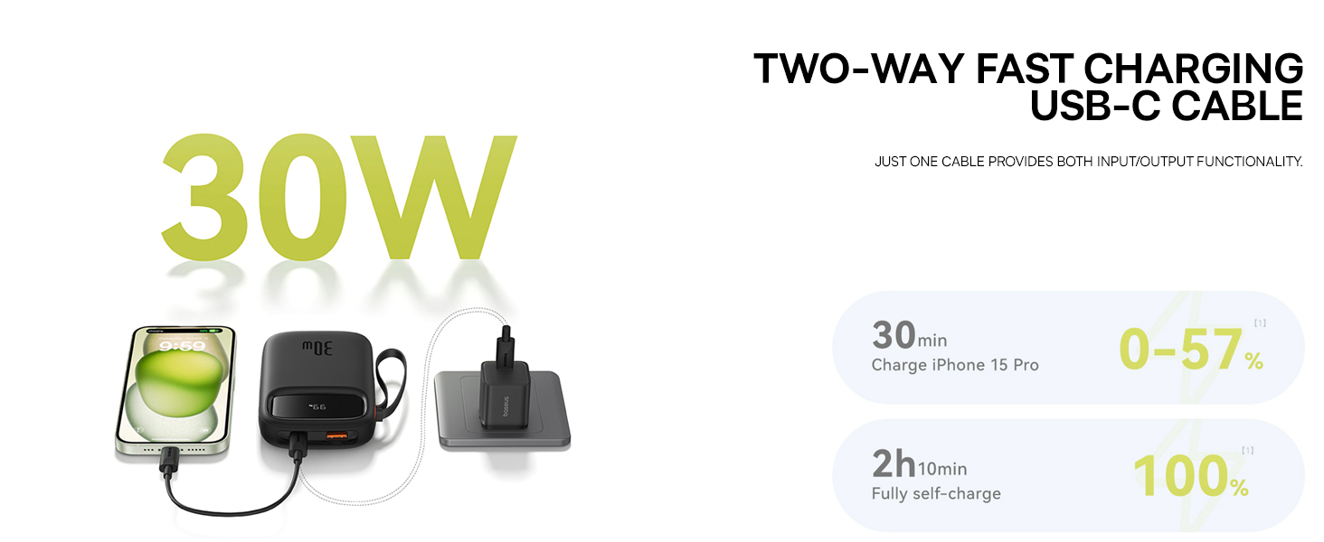 Baseus QPow2 10000mAh Digital Display Fast Charge Power Bank 30W With Built