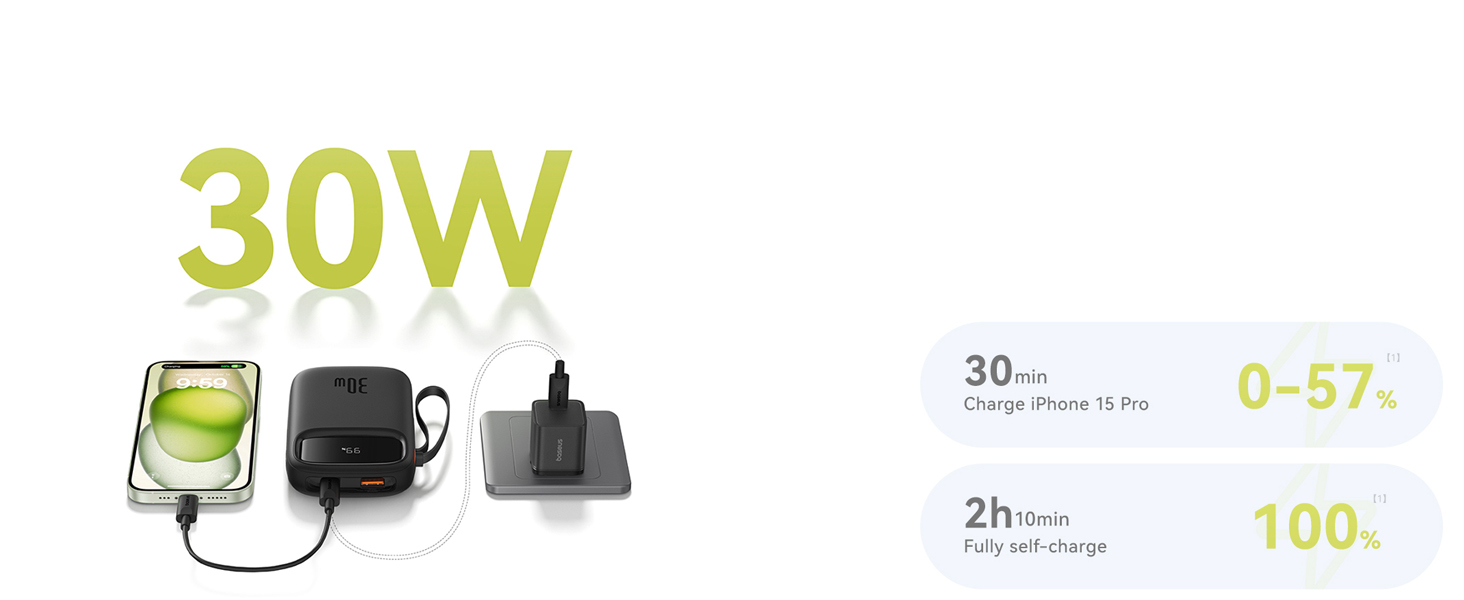 Baseus QPow2 20000mAh Digital Display Fast Charge Power Bank 30W With Built
