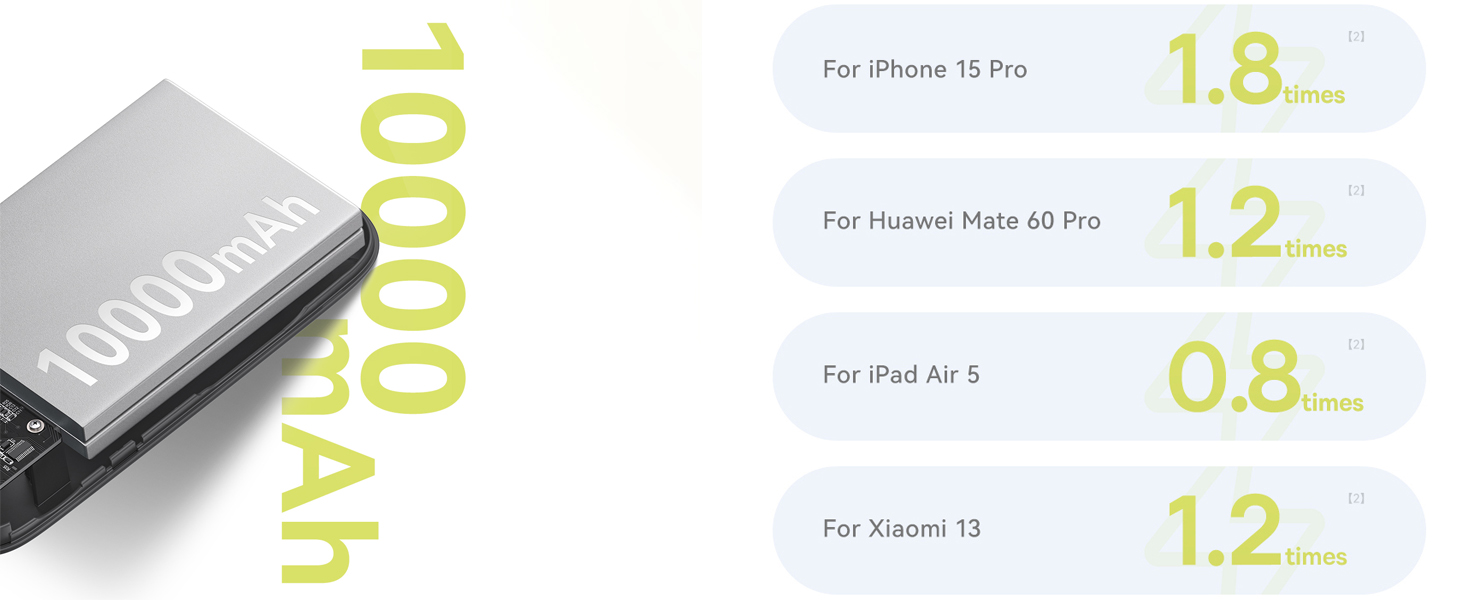 Baseus QPow2 10000mAh Digital Display Fast Charge Power Bank 30W With Built